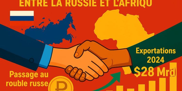98% des transactions commerciales entre la Russie et l’Afrique désormais en roubles